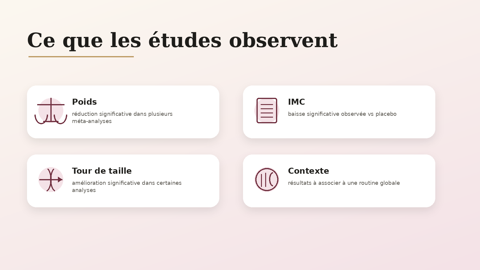 Études sur la berbérine poids IMC et tour de taille