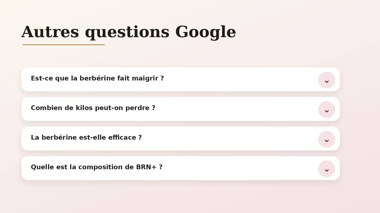 Questions fréquentes Google sur la berbérine et BRN+