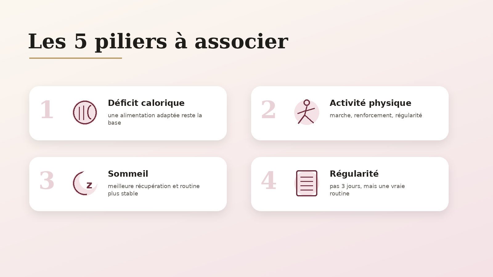 Routine berbérine alimentation activité physique sommeil et régularité