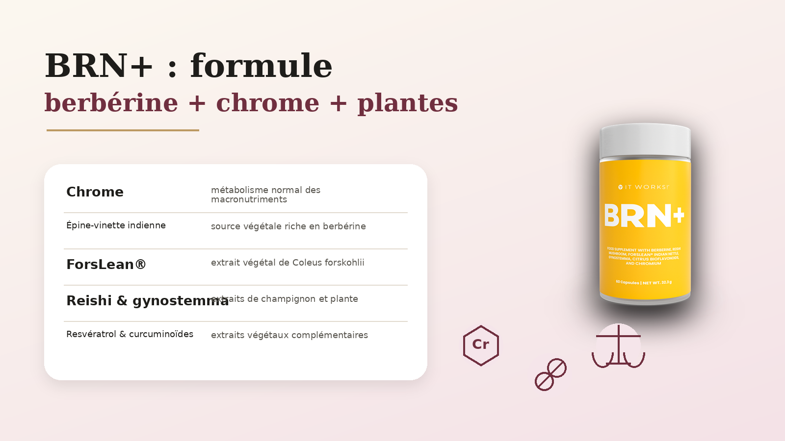 BRN+ composition avec berbérine chrome et extraits végétaux
