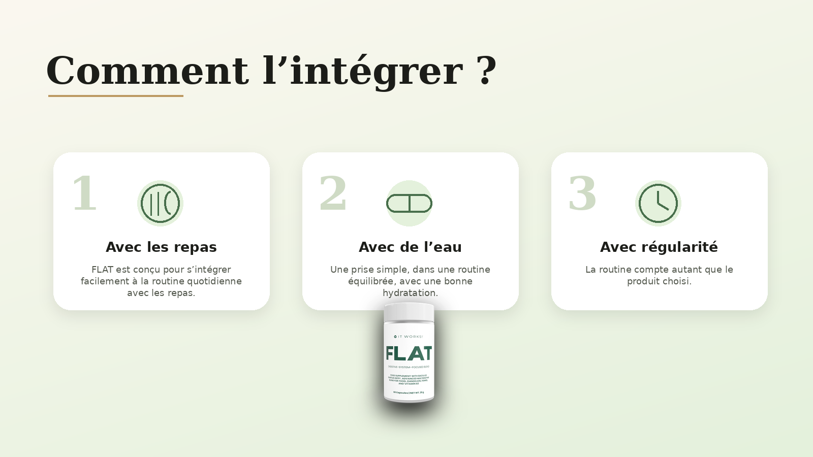 Comment prendre FLAT It Works avec les repas dans une routine digestion