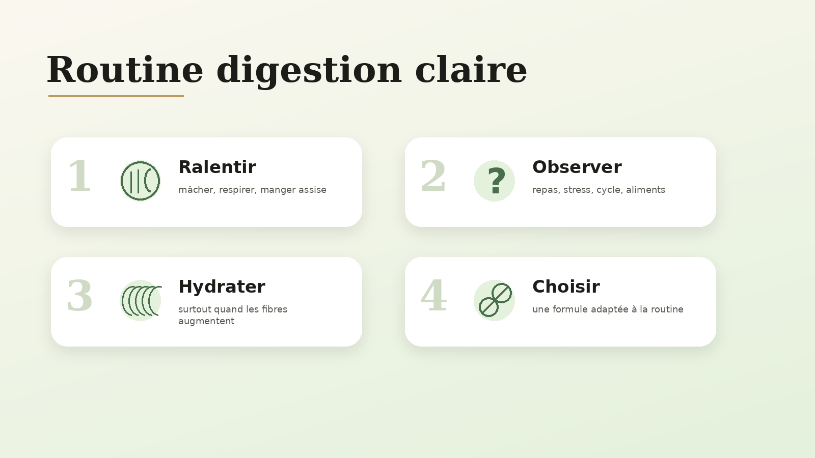 Routine digestion simple avec probiotiques enzymes et fibres