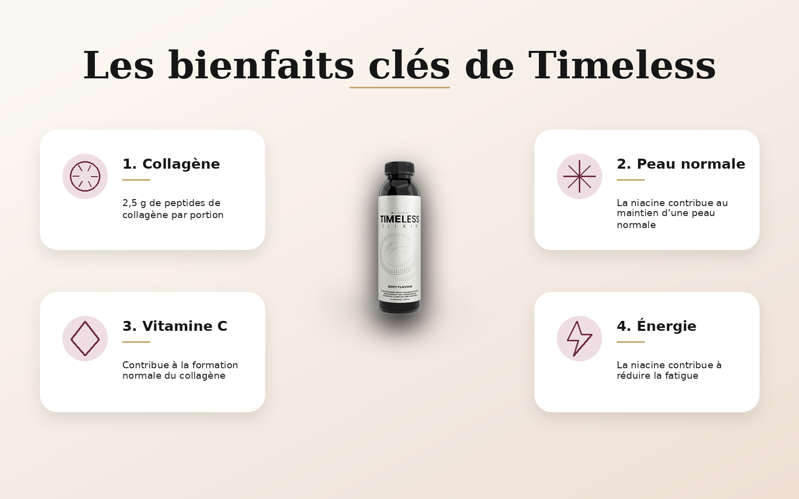 Bienfaits de Timeless pour le collagène la peau l’énergie et la vitamine C