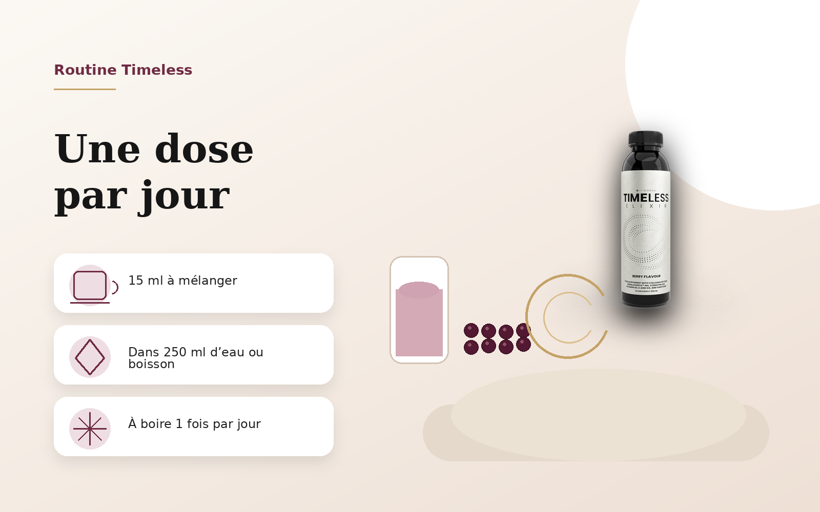 Routine Timeless avec 15 ml dans 250 ml d’eau ou boisson une fois par jour
