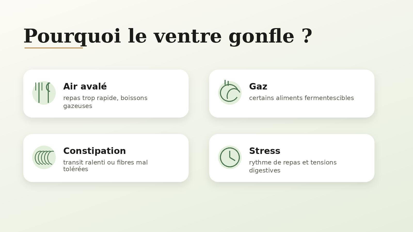 Causes fréquentes du ventre gonflé après les repas